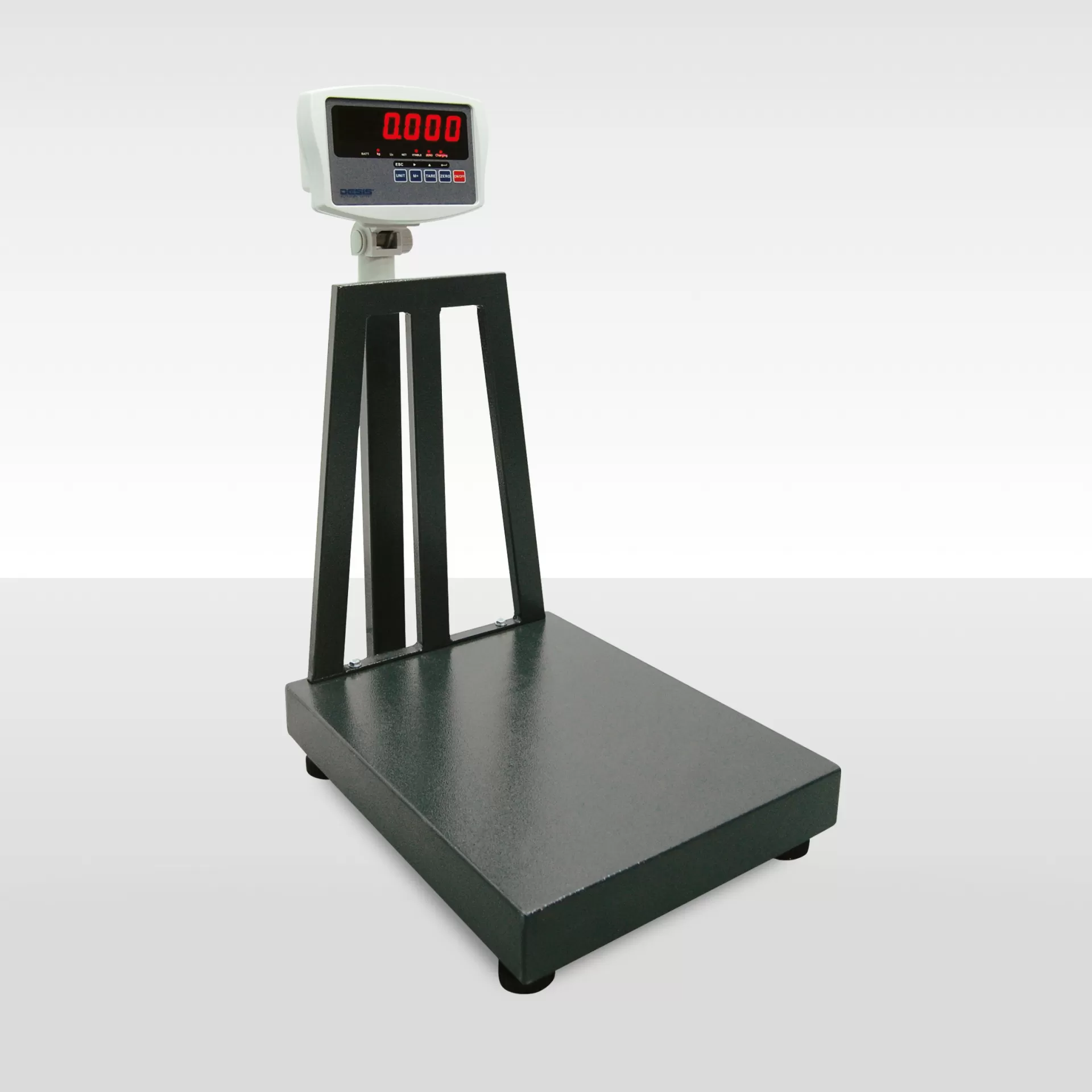 Digital Platform Scales