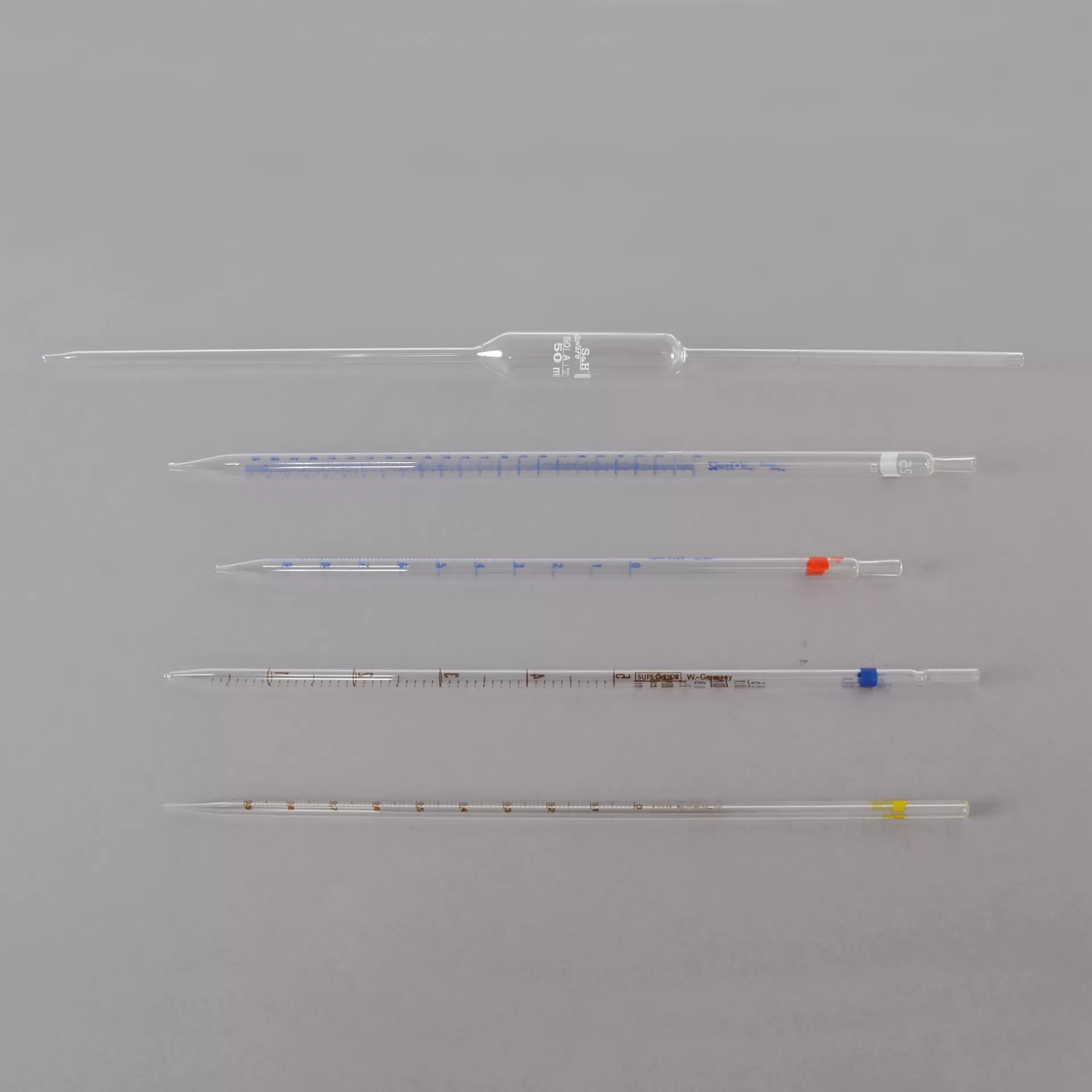 Pipette